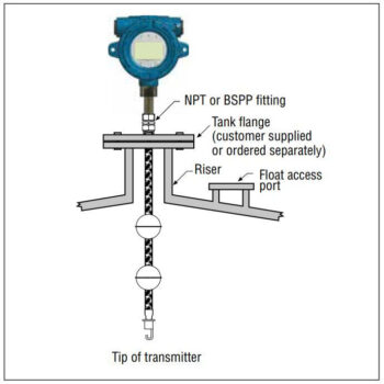 Z7315719878842 0452a4905daa66d5c5e6bafd57b4556e