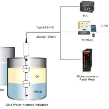 Z7367334341857 C431918104ebb418799b568669eaa140