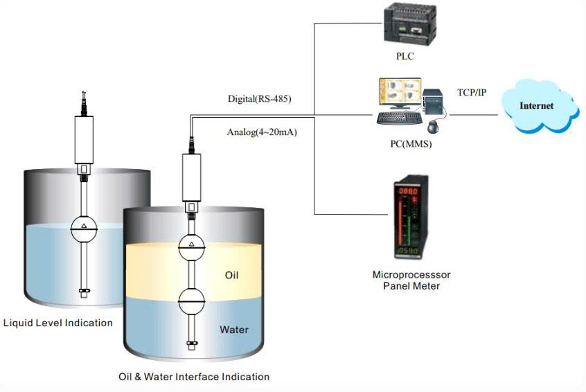 Z7367334341857 C431918104ebb418799b568669eaa140